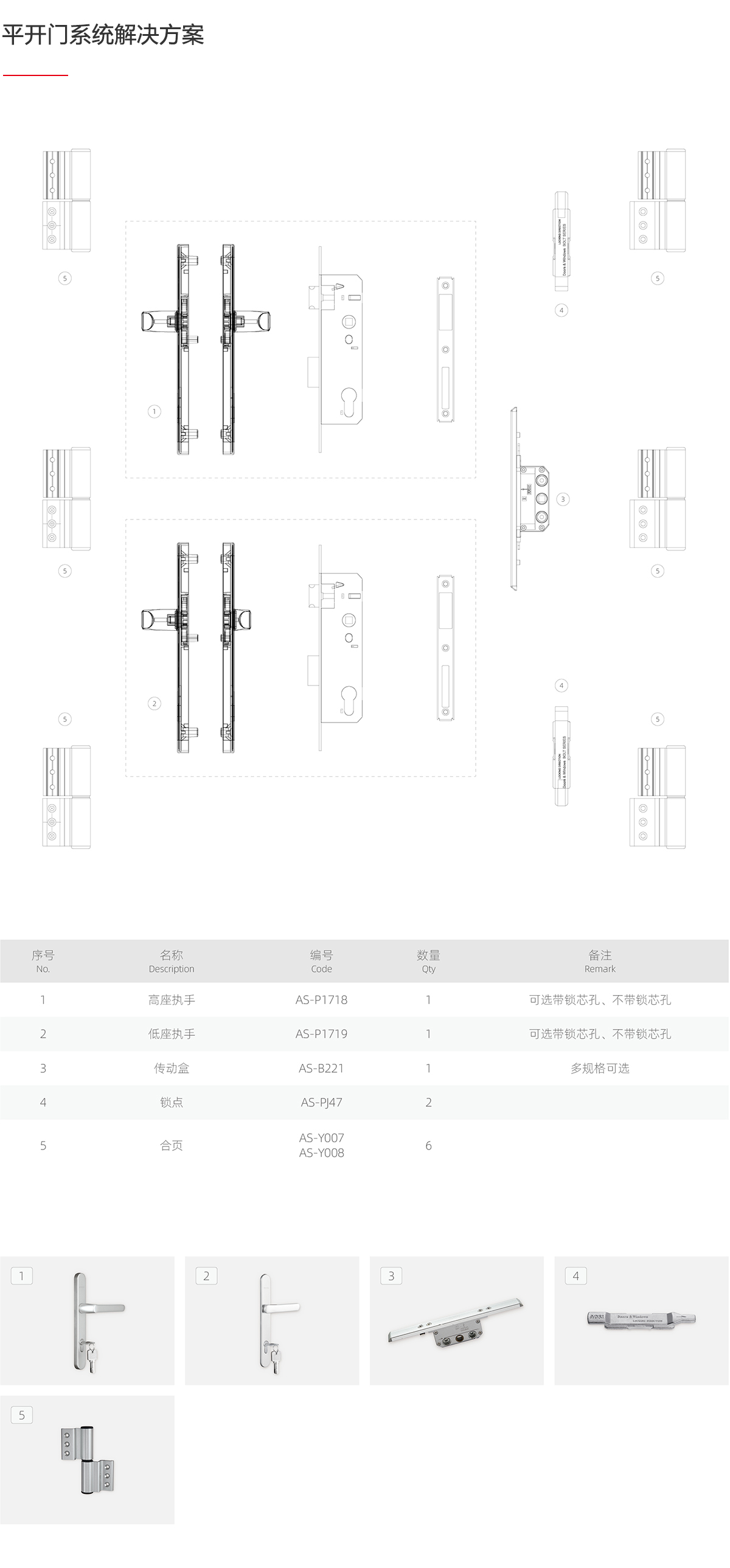 平开门.jpg